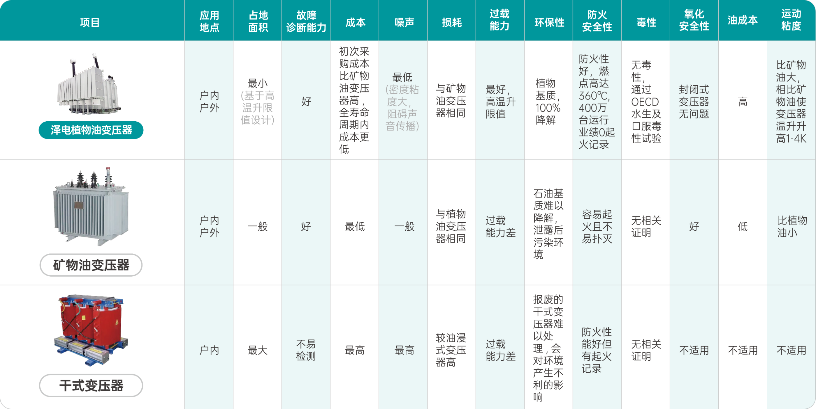 网页内页-20.png